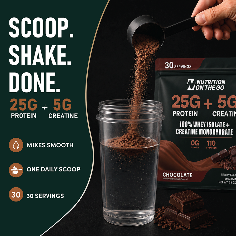 How Much Protein Do You Need on a GLP-1? A Practical Guide