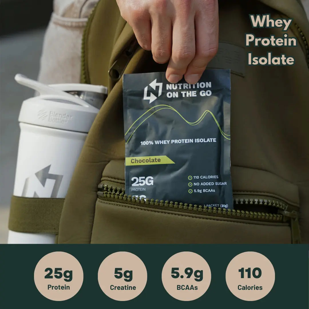 6-Pack Sampler: Protein & Creatine Single-Serve Packets Nutrition On The Go™