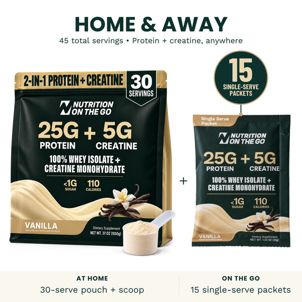 2-in-1 Whey Protein Isolate + Creatine | Home + Away Bundle