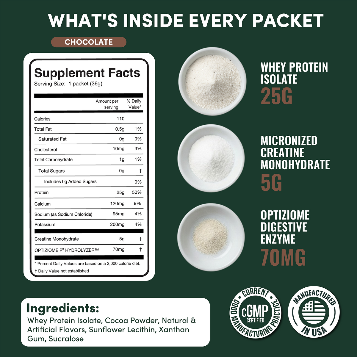 Supplement facts and ingredients for the Chocolate packet