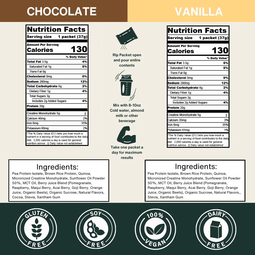 Vegan Protein With Creatine Single-Serve Packets Nutrition On The Go™