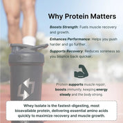 Whey Protein With Creatine Single-Serve Packets Nutrition On The Go™