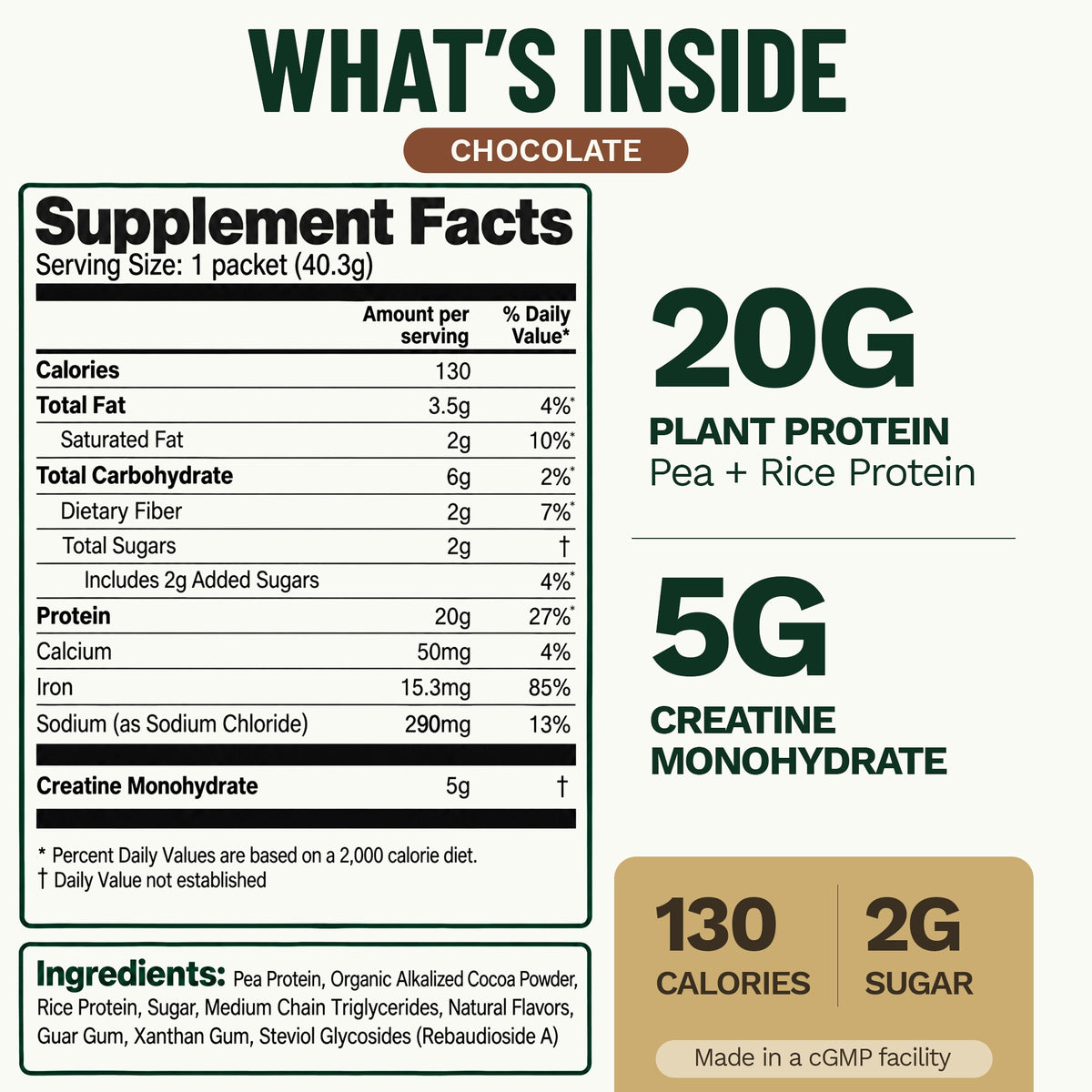 flavor:Chocolate | Supplement facts and ingredients for the Chocolate vegan packet, 20g pea and rice protein plus 5g creatine monohydrate, 130 calories, 2g sugar