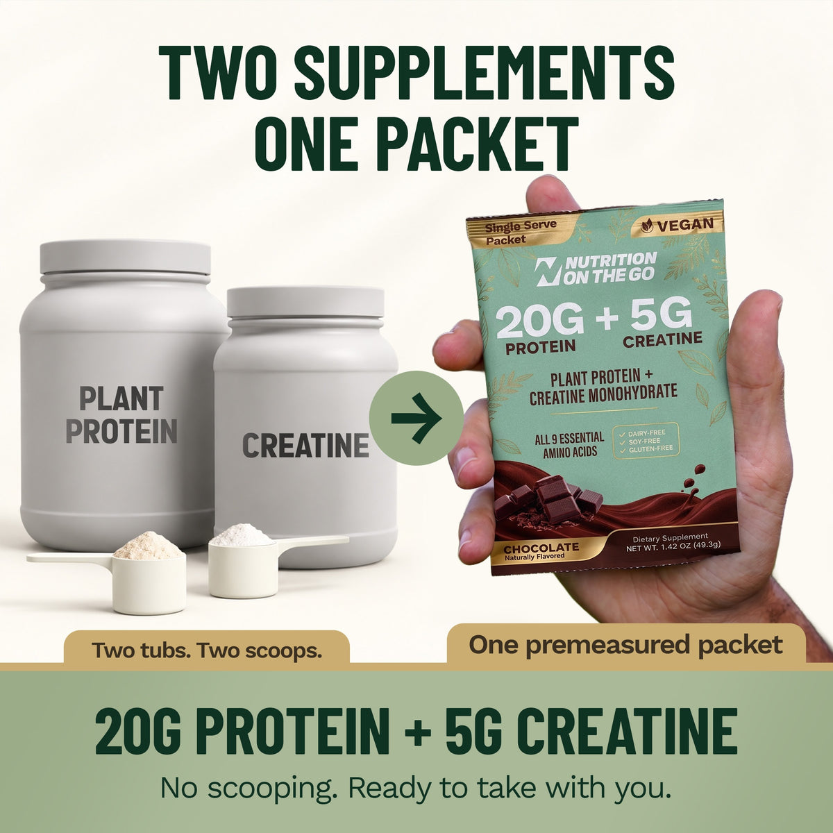 flavor:Chocolate | Two supplements in one premeasured packet, 20g plant protein plus 5g creatine, no scooping
