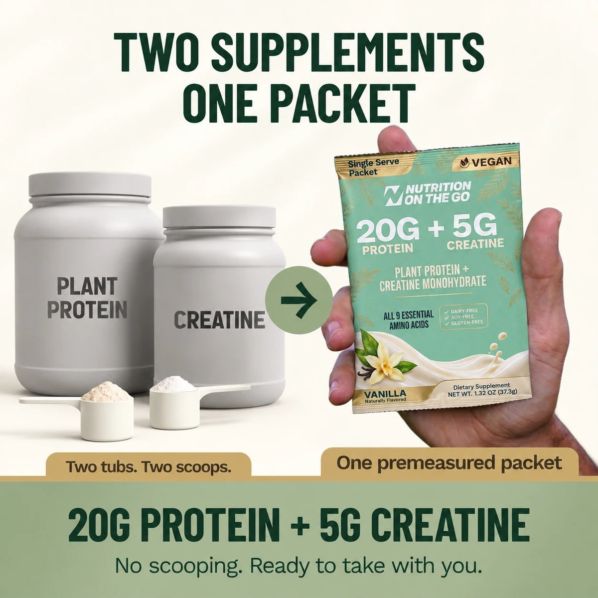 flavor:Vanilla | Two supplements in one premeasured packet, 20g plant protein plus 5g creatine, no scooping