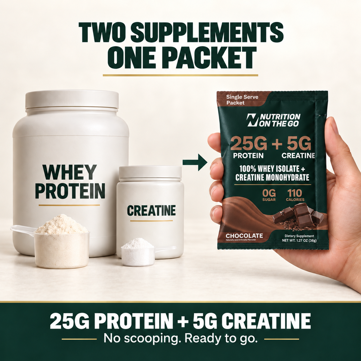 flavor:Variety Pack | Two supplements, one packet: whey protein and creatine in one premeasured Nutrition On The Go packet