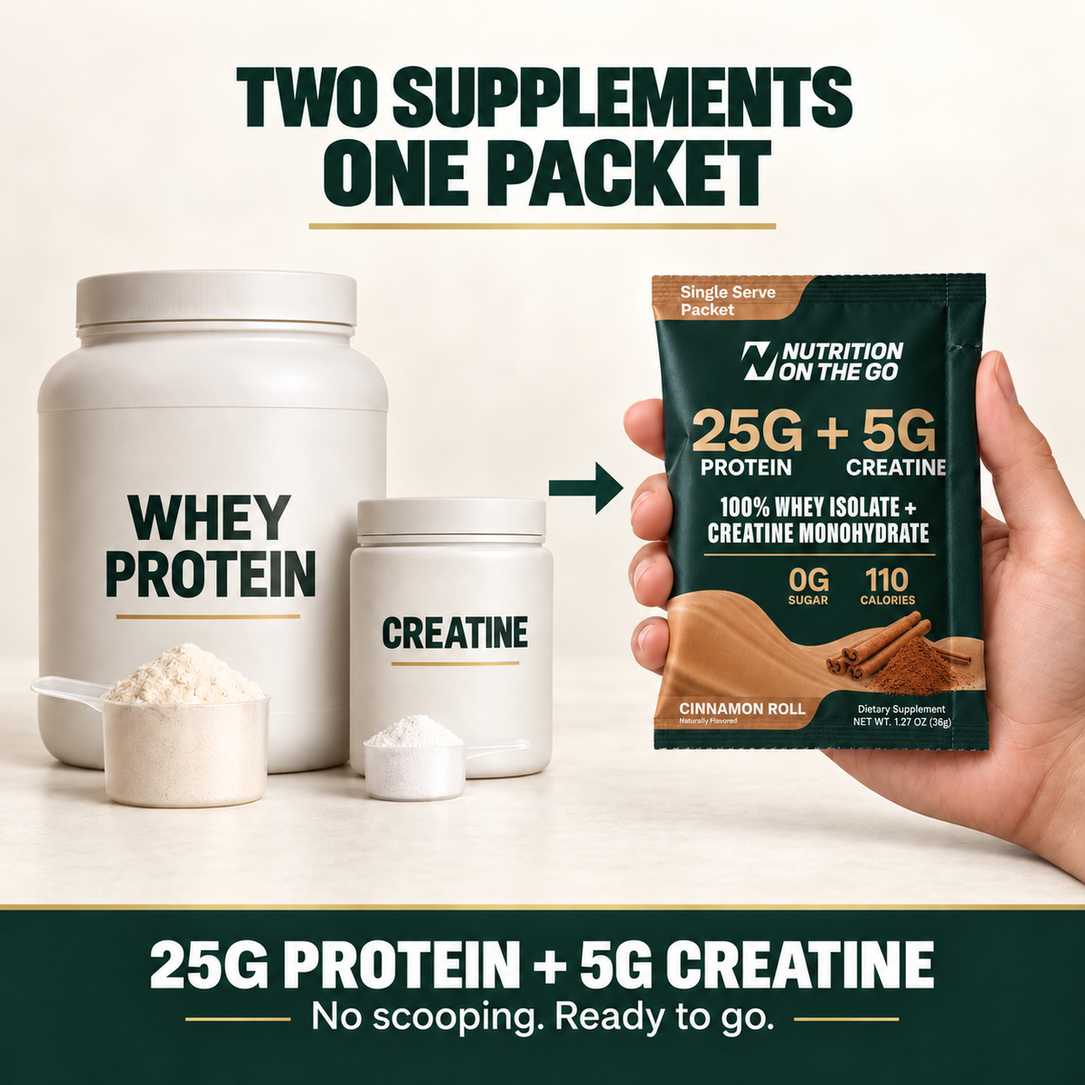 flavor:Cinnamon Roll | Two supplements, one packet: whey protein and creatine in one premeasured Nutrition On The Go Cinnamon Roll packet