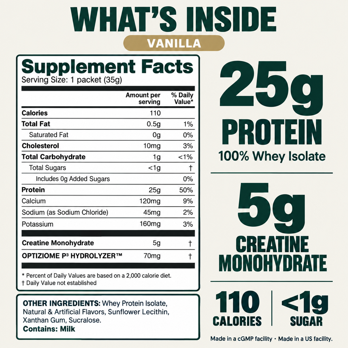 flavor:Vanilla | What's inside the Nutrition On The Go Vanilla packet: supplement facts with 25g whey protein isolate, 5g creatine monohydrate, 110 calories, less than 1g sugar