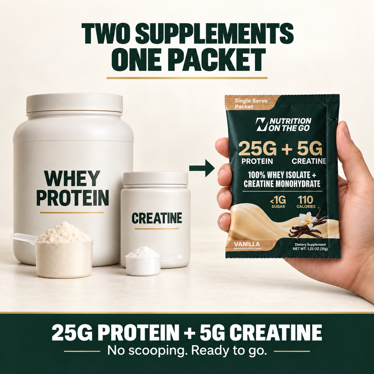 flavor:Vanilla | Two supplements, one packet: whey protein and creatine in one premeasured Nutrition On The Go Vanilla packet